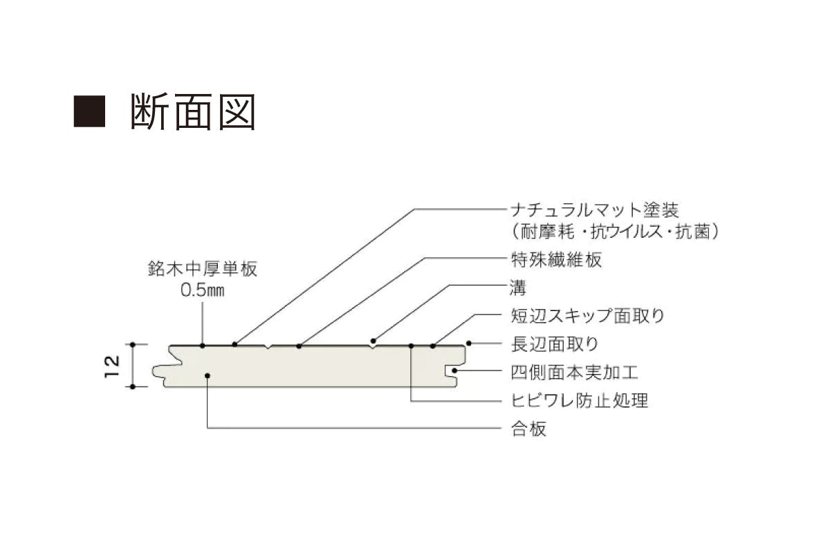 直売半額 フローリング☆ ライブナチュラル プラス ・色名:ハード